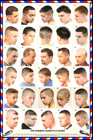 African American Male Hairstyles Chart